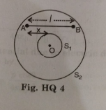 In the given figure, calculate the total flux of the electrostatic field through the sphere S1 and S2. The wire AB, as shown here, has a linear charge density lambda given by lambda = kx, where x is the distance measured along the wire, from the end A.