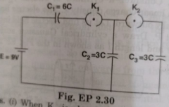 In the circuit shown in Fig. initially K1 is closed and K2 is open. What are the charges on each capacitors. Then K1 was opened and k2 is closed. What will be the charge on each capacitor now? [c = 1 muF]