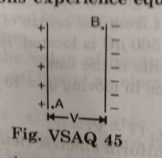 Two protons A and B are placed between two parallel plates having a potential difference V as shown in the figure VSAQ 45. Will these protons experience equal or unequal force?