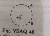 What would be the work done if a point charge + q is taken from a point A to the point on the circumference of a circle with another point charge +q at the centre?