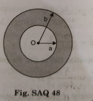 A point charge +Q is placed at the centre O of an uncharged hollow spherical conductor of inner radius  'a' and outer radius 'b'. Find the following: The magnitude and sign of the charge induced on the inner and outer surface of the conducting shell.