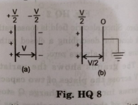 A capacitor of 5 mu F is charged to 1C by using a constant voltage supply. If one of the plates of charged capacitor is earthed after disconnecting it from external volatage supply, find the new Charge on the capacitor?