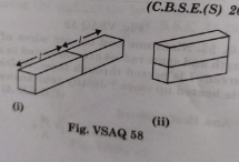 Two identical slabs, of a given metal are joined together in two different ways, as shown in figure (i) and (ii). What is the ratio of the resistance of these two combinations?