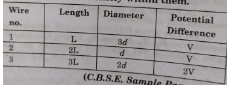 The following table gives the length of three copper wires, their diameters and the applied potential difference across their ends. Arrange the wires in increasing order according to the following  The drift speed of electrons through them?