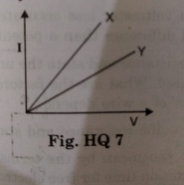 The voltage current variation of two metallic wires X and Y at constant temperature are a shown in the figure HQ. 7. Assuming that the wires have the same length and the same diameter explain which of two wires will have larger resistivity.