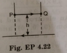 A long straight wire carrying current of 25 A rests on a table as shown in Fig. EP 4.22. Another wire PQ of length 1m, mass 2.5 g carries the same current but in the opposite direction. The wire PQ is free to slide up and down. To what height will PQ rise?