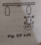 A 100 turn rectangular coil ABCD (in XY plane) is hung from one arm of a balance Fig. EP 4.23 A mass 500 g is added to the other arm to balance the weight of the coil. A current 4.9 A passes through the coil and a constant magnetic field of 0.2 T acting inward (in xz plane) is switched on such that only arm CD of length 1 cm lies in the field. how much additional mass 'm' must be added to regain the balance?