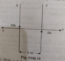 Two long parallel straight wires X and Y separated by a distance of 5 cm in air carry current of 10 A and 5 A respectively in opposite directions. Calculate the magnetic force and direction of the force on a 20 cm length of the wire Y.