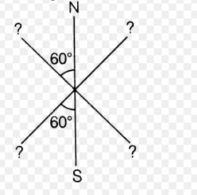 Three identical bar magnets are rivetted together at centre in the same plane as shown in Fig. EP 5.17 (a). This system is placed at rest in a slowly varying magnetic field. It is found that the system of magnets does not show any motion. The north-south poles of one magnet is shown in the Fig. Determine the poles of the remaining two.