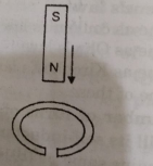 A copper ring having a cut such as not to form a complete loop is held horizontally and a bar magnet is dropped through the ring with its length along the axis of the ring. Then acceleration of the falling magnet is: