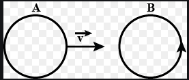 There are two coils A and B shown in Fig. EP. 6.4. A current start flowing in B as shown, when A is moved towards B and storps when A stops moving. The curent is A is counterclockwise. B is kept stationary when A moves. We can infer that