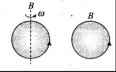 Same as problem 4 except the coil A is made to rotate about a vertical axis (Fig. EP 6.5). No current flows in B if A is at rest. The current in coil A, when the curent in B (at t=0) is counterclockwise and the coil A is as shown at this instant t=0, is