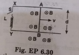 Find the current in the sliding rod AB (resitance = R) for the arrangement shown in Fig.EP.6.30. vecB is constant and is out of the paper. Parallel wires have no resistance vecv is constant. Switch S is closed at time t=0