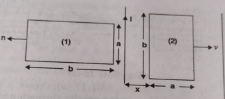 The figure SAQ 14(a) shows two identical rectangular loops (1) and (2) placed along with a straight long current carrying conductor between them. What will be the direction of induced currents in the loops when they are pulled away from the condutor with the same velocity v?