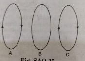 The identical coils A,B and C are placed with their planes parallel to one another. Coil A and coil C carry the electric current as shown in Fig. SAQ 15 coil B and C are fixed. Coil A is moved towards B with a constant speed. Is their any induced current in B?