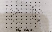 The given figure SAQ 35 shows the positions of a loop PQR in a perpendicular uniform magnetic field. In which position of the coil there is an induced e.m.f.