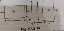 The figure SAQ 36 shows two identical rectangular loops (1) and (2) placed along with a straight long current carrying conductor between them.  Will the e.m.f. induced in the two loops be equal?