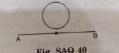 The magnitude of electric current is from A towards B. If there is any induced current in the loop as shown in the figure, what will be its direction?