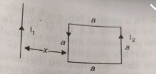 Define mutual inductance and write its SI unit. A square loop of side 'a' carrying a current I2 is kept at distance x from an infinitely long straight wire carrying a current I1 as shown in the figure SAQ 41. Obtain the expression for the resultant force acting on the loop.