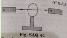 Give the direction in which the induced current flows in the coil mounted on an insulated stand, when a bar magnet is quickly moved along the axis of the coil  from one side to the other as shown in the figure.