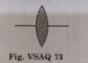 A lens shown in the figure VSAQ 9.73 is made of two different materials. A point object is placed on its axis. How many images will it form?