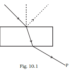 Consider a light beam incident from air to a glass slab at Brewster's angle as shown in Fig. EP 10.1. A polarised is placed in the path of the emergent ray at point P and rotated about an axis passing through the center and perpendicular to the plane of the polaroid.