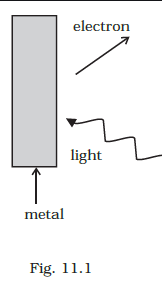 Consider Fig. EP 11.9 for photomission.  How would you reconcile with momentum conservation? Note light (photons) have momentum in a different direction than the emitted electrons.