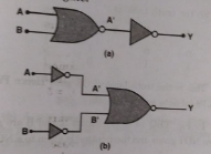 You are given two circuits as shown in Fig. TBQ 14.15. Show that circuits (a) acts as (b) acts as AND gate.