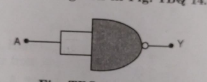 Write the truth table for a NAND gate connected as given in Fig. TBQ 14.16.