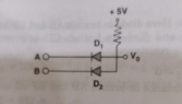 Write the truth table for the circuit shown in Fig. EP 14.29. Name the gate that the circuit resembles.