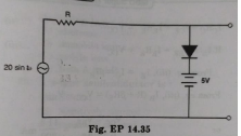 Assuming the ideal diode, draw the output waveform for the circuit given in Fig. EP14.35. Explain the waveform.