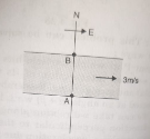 A river is flowing due east with a speed 3m/s.  Swimmer can swim in still water at a speed of 4 m//s (shown in the figure)  If swimmer starts swimming due north, what wil be his resultant velocity (magnitude and direction).