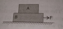 Shown in the figure, the co-efficient of friction between the flor and the body B is 0.1. The co-efficient of friction between the bodie B and A is 0.2 A force F is applied as shwon on B. The mas of A is m/2 and of b is m. Which of the following statements are true? <bt>