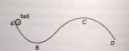 A curved surface is shown in the figure. The portion BCD is free of friciton. There are three spherical balls of identical radii and masses. Balls are released from rest one by one from A which is at a slightly greater height than C.      With the surface AB, ball 1 has large enough firction to cause rolling down without slipping, ball 2 has a small friction and ball 3 has a negligible frction.   For which balls is total mechanical energy conserved?