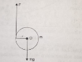 A circular cylinder has an inextensible string wrapped around it as shown in the figure.   What is the linear acceleration of the cylinder when released?