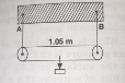 A rod of length 1.05 m having negligible mass is supported at its ends by two wires of steel (wire A) and aluminium (wire B) of equal length as shown in the figureThe cross sectional area of wires A and B are 1.0 mm^2 and 2.0 mm^2, respectivley. AT wat point along the rod should a mass m be suspended in order to produce equal strains in both steel and aluminium wires?
