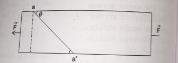 Consider a long steel bar under a tensile stress due to forces vecF acting at the edge a along the length of the bar (show in the figure)      Consider a plane making an angle theta with the length. What are the tensile and shearing stresses on this plane?   For what angle is the tensile stress a maximum?