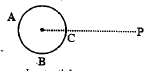 A hollow conducting sphere is placed in an electric field produced by a point charge placed at Pas shown. Let VA, VB,Vc be the potentials at points A, B and C respectively. Then :