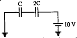 In the circuit C=6muF. The charge stored in the capacitor of capacity C is :