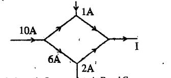 The figure below shows a network of currents is shown here. The current I will be: