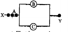 A, B and C are voltmeters of resistance R, 1.5R and 3R respectively as in fig. when some P.D. is applied between x and y, the voltmeter readings are VA, VB and VC respectively, then: