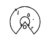 A curent i ampere flows in the loop having circular are of r meter subtending an angle theta as shown in fig. The margetic  field at center O of the circle is :