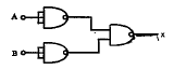The combination of gates shown below yields :
