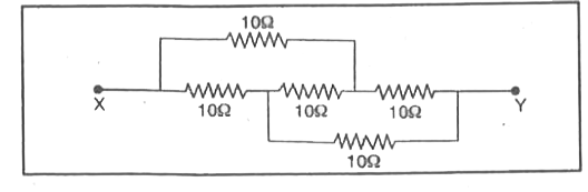 The equivalent resistance between the points X and Y of the following circuit is