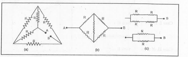 If each of resistances in netwrok (Shown in fig.(a) is R, what i sthe resistance between the terminals A and B?