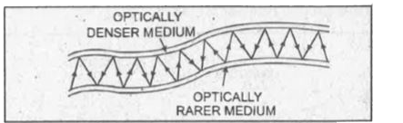 ocr_image