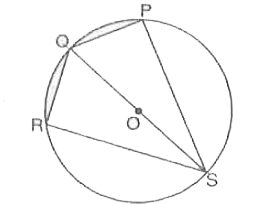 दी गई आकृति में, किसी वृत्त की दो जीवाएँ PQ और RQ केंद्र O से समान दुरी पर स्थित हैं| सिद्ध कीजिए कि व्यास QS कोणों PQR और PSR को समद्विभाजित करता है|