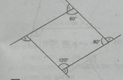 x+y+z+w ज्ञात कीजिए।