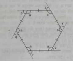 एक सम षड्भुज लीजिए। ( देखिए आकृति )       अंत: कोण की माप क्या है ?