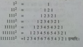 प्रतिरूप का उपयोग करते हुए वर्ग संख्याएँ लिखिए : 111111^2